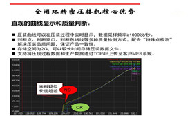 山東伺服壓力機壓力與位移曲線(xiàn)顯示