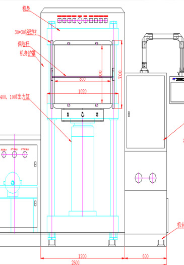 IMT/IMD高壓成型機