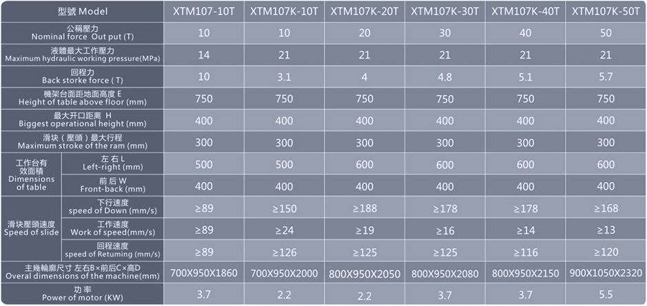 落地式液壓機_XTM107