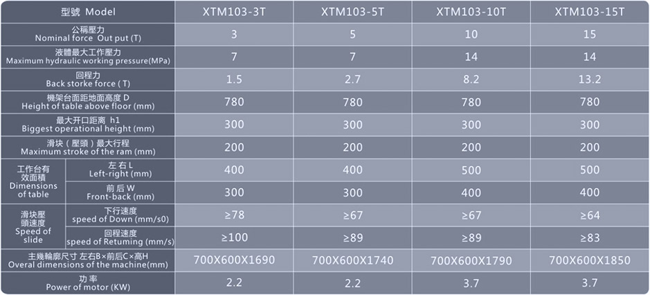 四柱兩板液壓機_XTM103