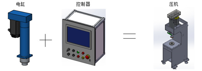 電動(dòng)伺服壓裝系統