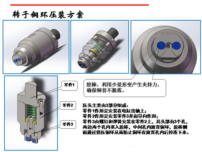 轉子銅套(環(huán))壓裝伺服壓力機工藝